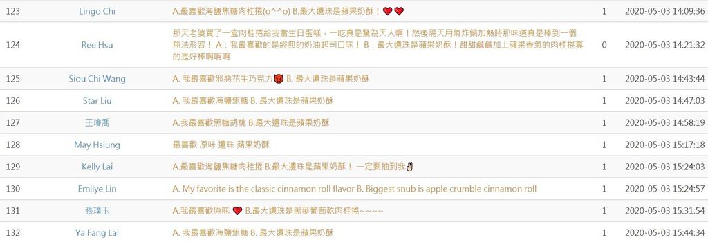 高雄肉桂捲推薦心得感想網路人氣好吃13.jpg 高雄肉桂捲推薦心得感想網路人氣好吃13.jpg