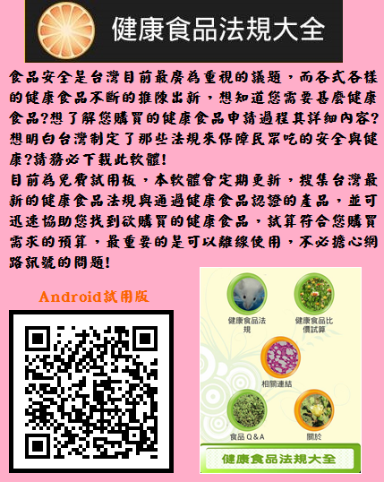 QR CODE Android