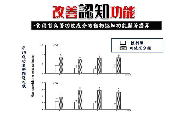 投影片6