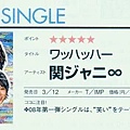 08'3.10  no.9-1432 oricon style011.jpg