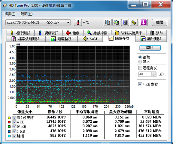 capture-20120810-015252