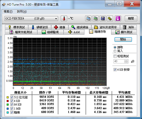 capture-20121006-143525