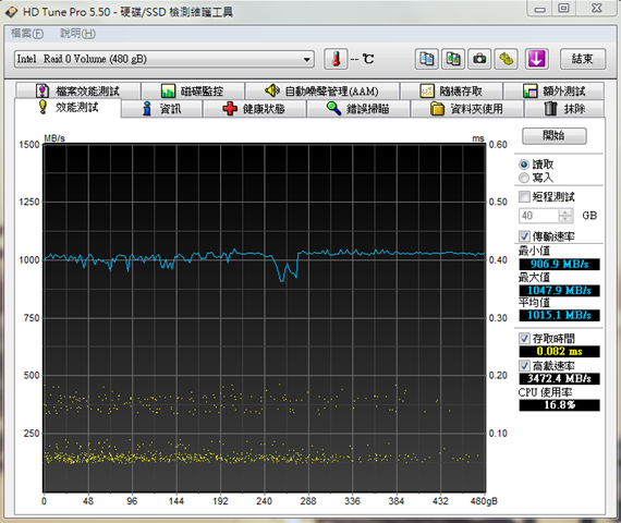 capture-20140828-123321