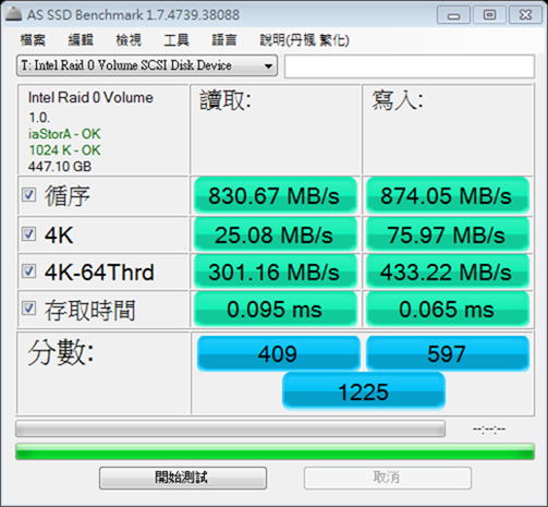 as-ssd-bench Intel Raid 0 Vol 2014.8.28 下午 02-23-48