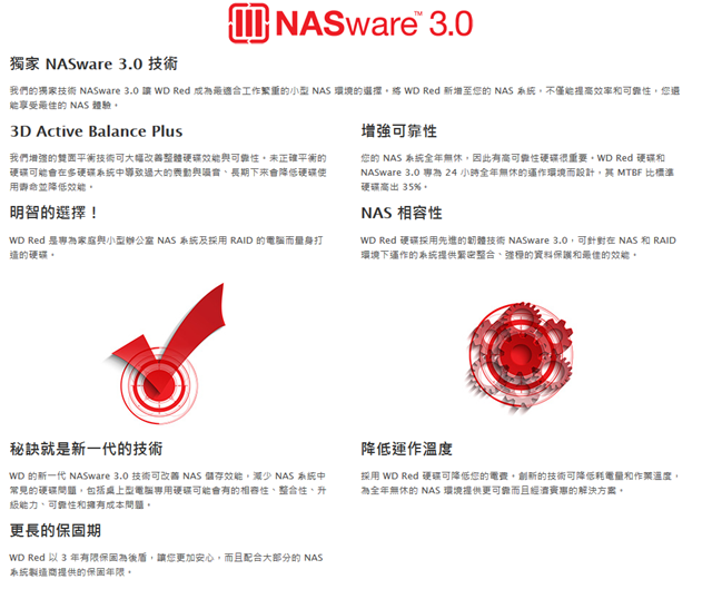 NASware