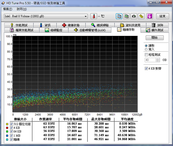 capture-20140903-202215