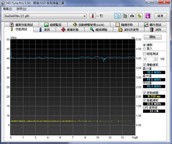 capture-20150630-230419