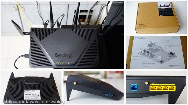 Synology RT2600ac