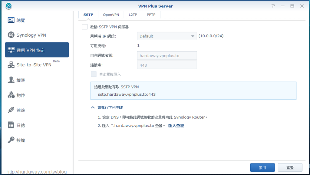 synology vpn plus for mac synology vpn plus for mac
