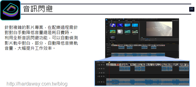 參加心得】360度VR影片照片剪輯功能再進化,訊連科技創意導演家族6上市