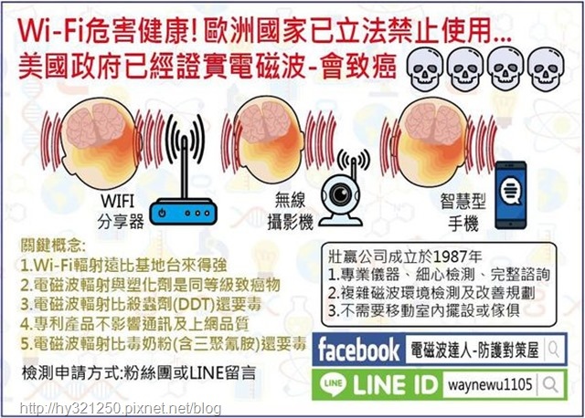 抗電磁波輻射防波板