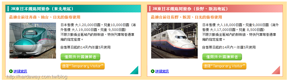 日本交通 日本東北地區旅遊好幫手 Jr東日本鐵路周遊券東北版仙台兌換使用分享 Hy財經資料 旅遊 資訊及美食心得記錄處 痞客邦