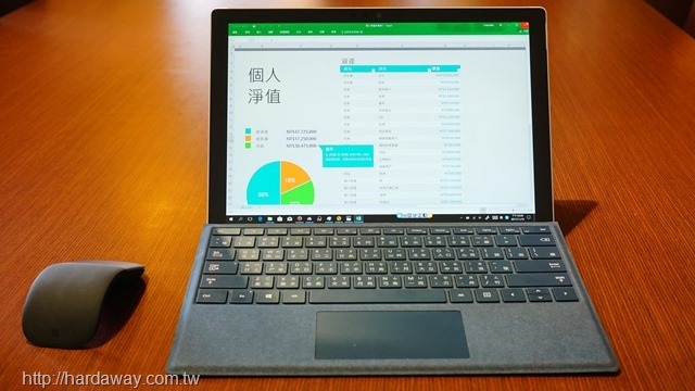 Microsoft New Surface Pro