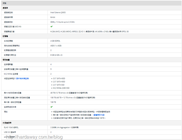 Synology DS918+