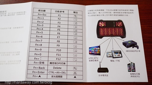 iFive無線鍵鼠