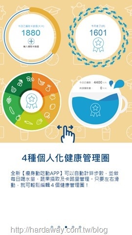 瘦身動吃動app 瘦身動吃動app