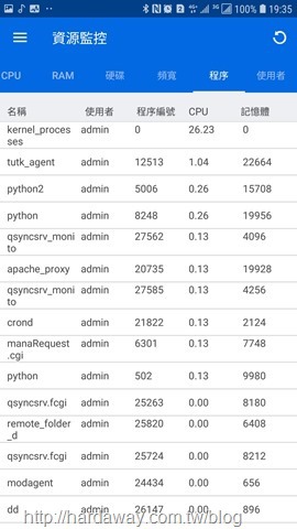 Screenshot_20180514-193504_Qmanager