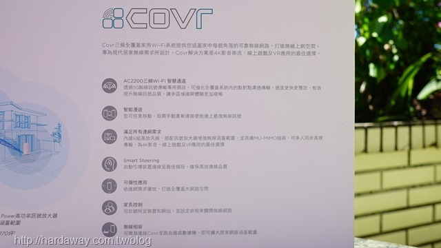 D-Link COVR-2202