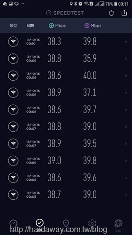 Screenshot_20181016-001102_Speedtest