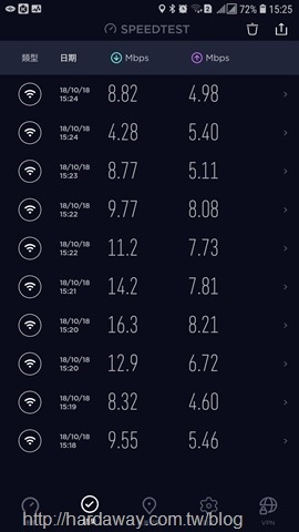 Screenshot_20181018-152512_Speedtest