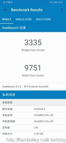 Screenshot_20181223_080244_com.primatelabs.geekbench