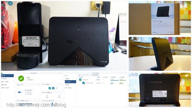 Synology MR2200ac