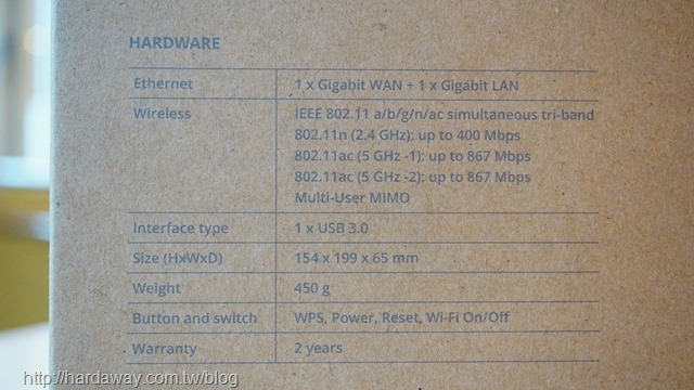 Synology MR2200ac