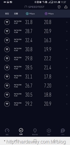 Screenshot_20181208-113758_Speedtest