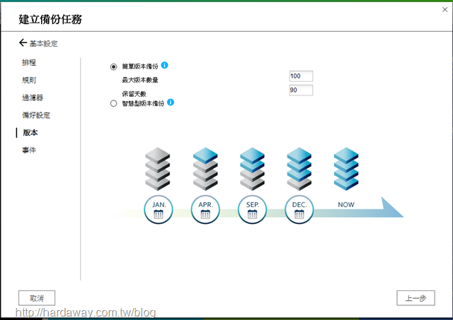 混合型備份與同步中心