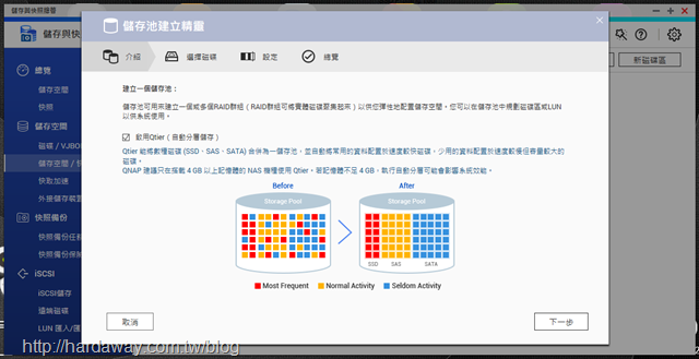 Qtier精靈