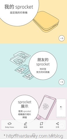 Sprocket App