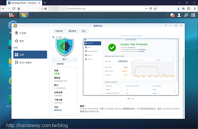 Synology Threat Prevention套件