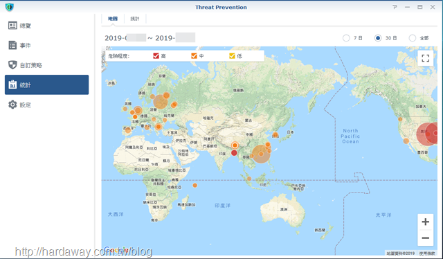 Threat Prevention套件