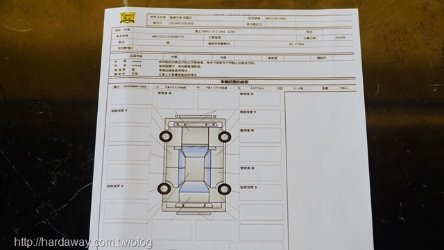 中古車第三方鑑定