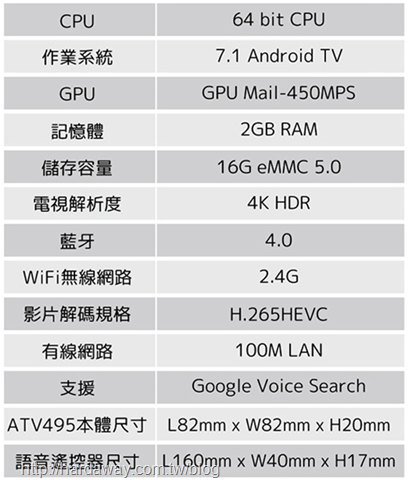 彩虹奇機電視盒