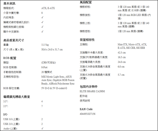 Sharkoon ELITE SHARK CA200M規格