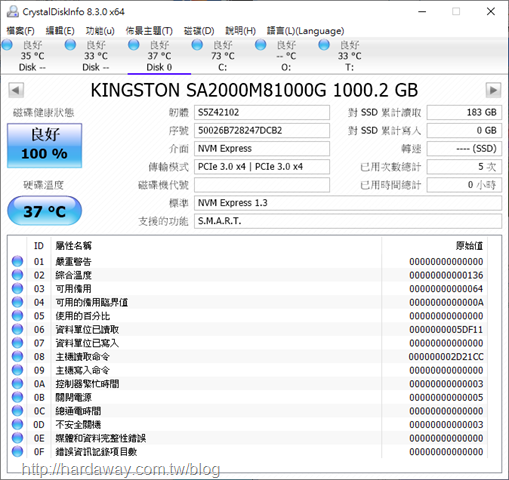 Kingston A2000固態硬碟資訊