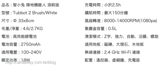 ZEBOT智小兔負離子掃地機器人2代硬體規格