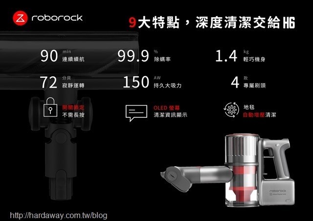 Roborock H6旗艦無線手持吸塵器9大特點