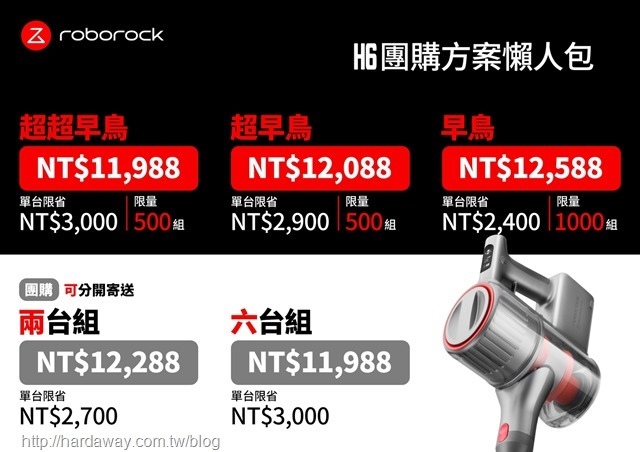 Roborock H6旗艦無線手持吸塵器早鳥預購