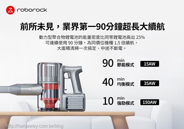 Roborock H6旗艦無線手持吸塵器序航力