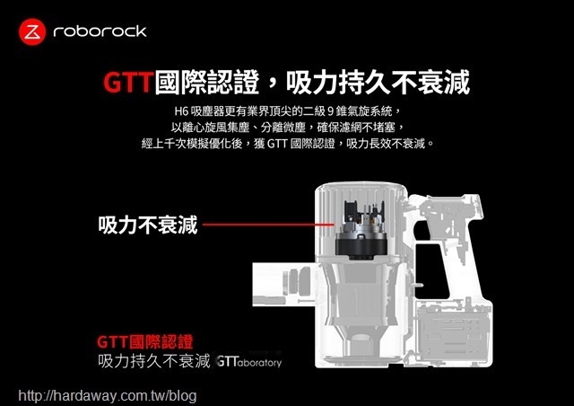 Roborock H6旗艦無線手持吸塵器吸力