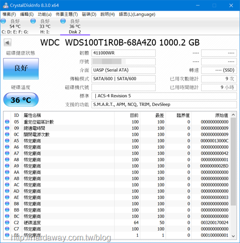 WD RED SA500 NAS SSD硬體資訊