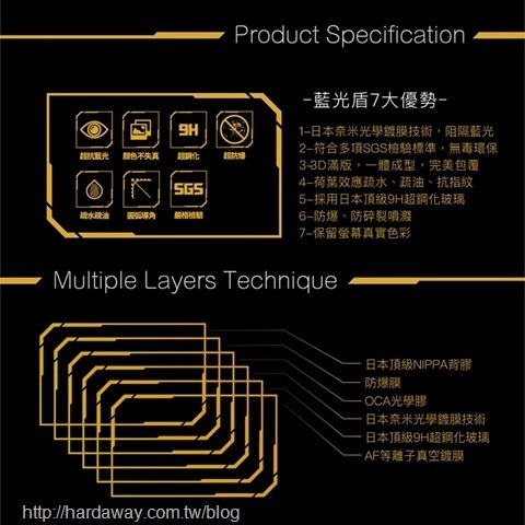 藍光盾保護貼七大優勢
