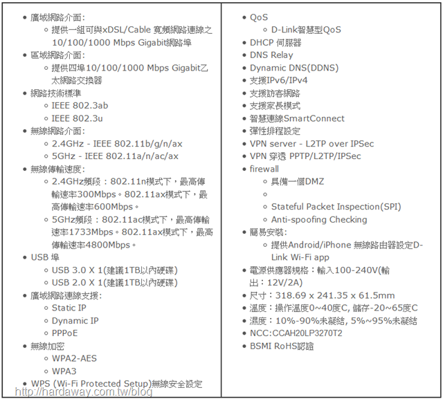 D-Link DIR-X5460規格