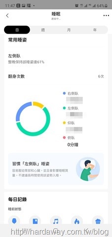 Amazfit ZenBuds睡眠數據