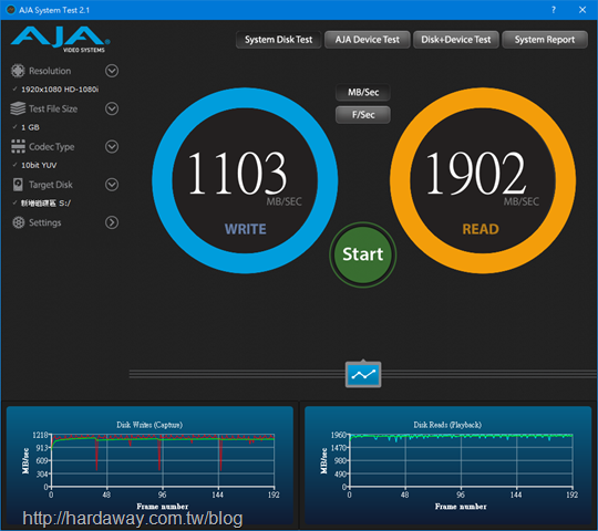 AJA System Test