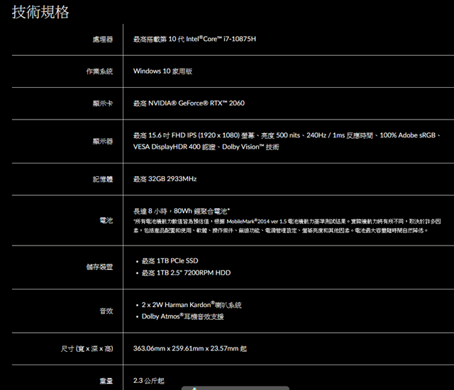 Lenovo Legion電競筆電硬體規格