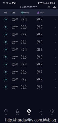 TOTOLINK T6 Speedtest測速