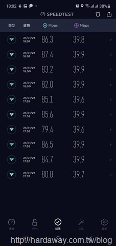 TOTOLINK T6 Speedtest測速